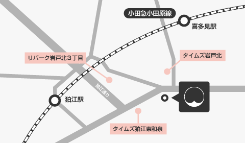 周辺地図
